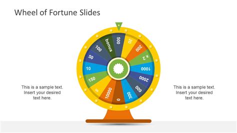 wheel of fortune ppt